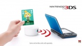 3DS Animal Crossing: Happy Home Designer+Card+NFC